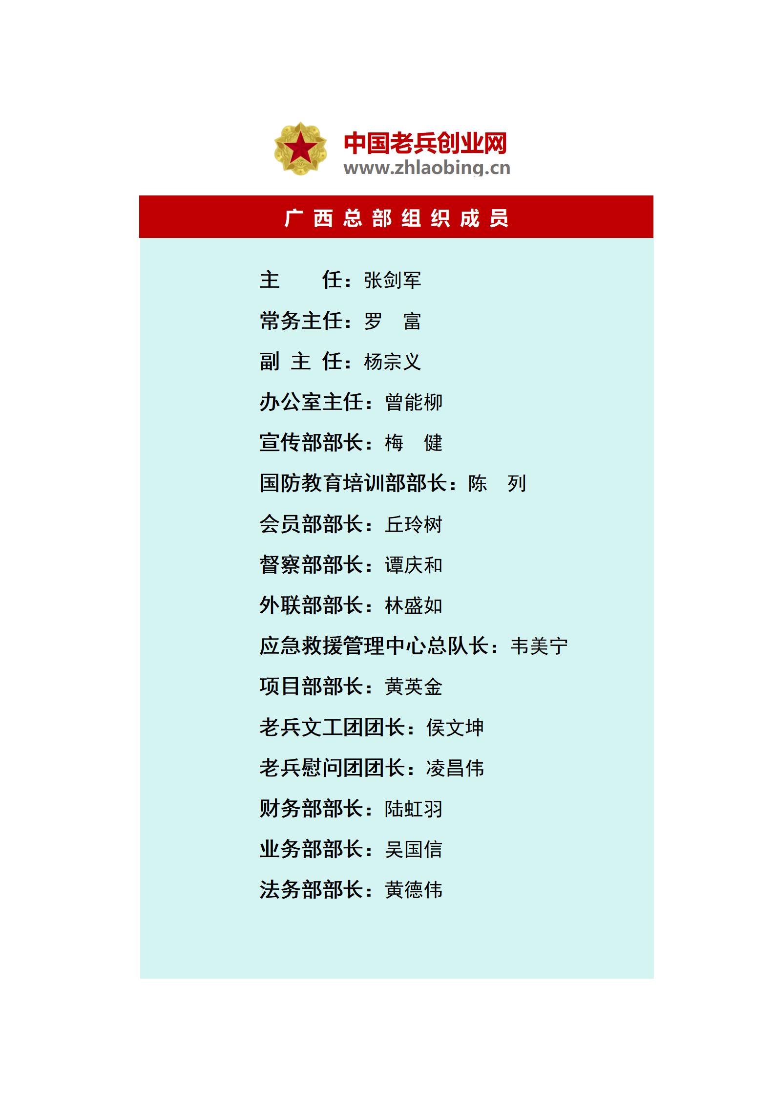广西省组织成员（创业网）_01.jpg